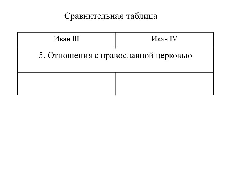 Сравнительная таблица